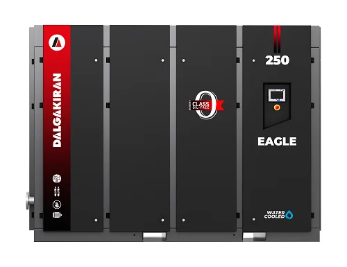 DALGAKIRAN EAGLE-N 250